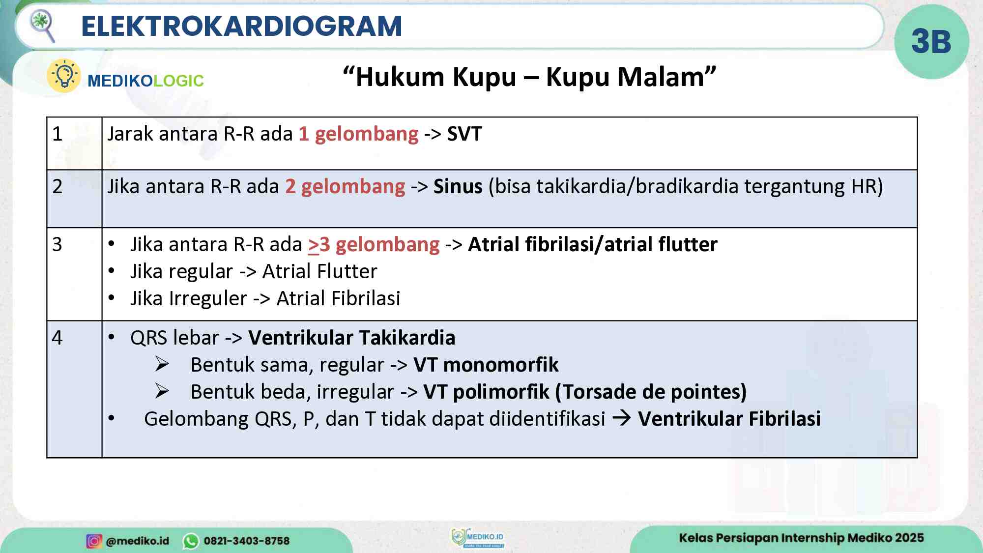 [materi]-persiapan-internship-review-acls-batch-nov-2025-557